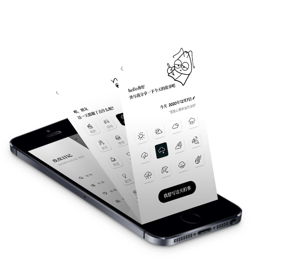 Make your day meaningful